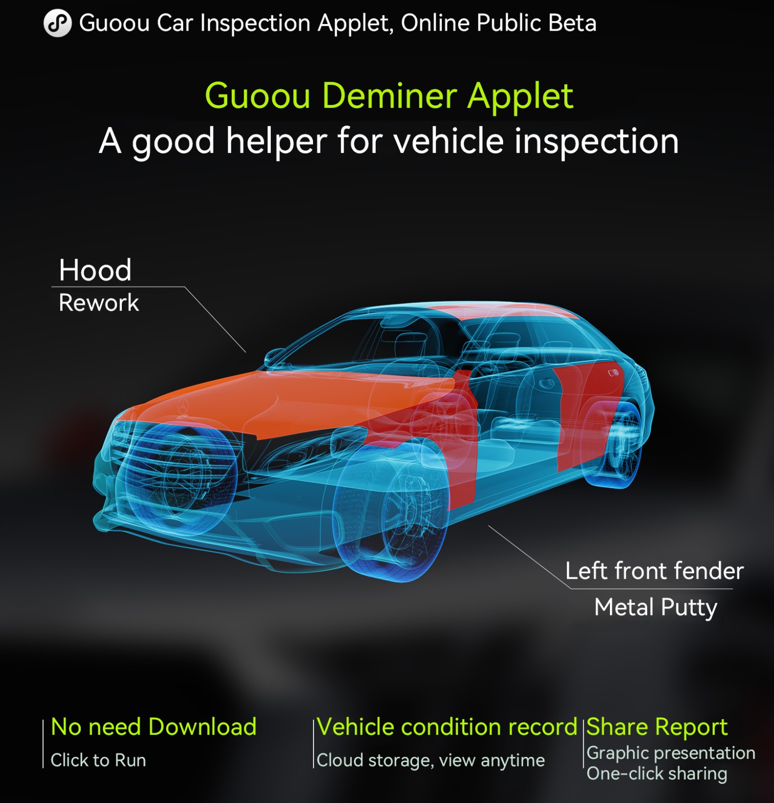car inspection applet